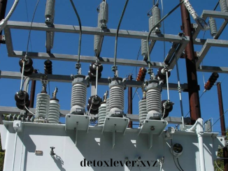 Electric Transformers Types